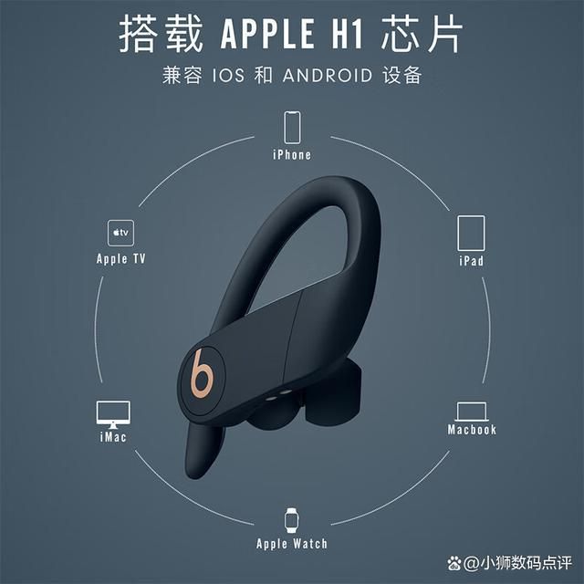 元蓝牙耳机推荐!推荐五款蓝牙耳机!k8凯发国际登录1000~2000(图6)